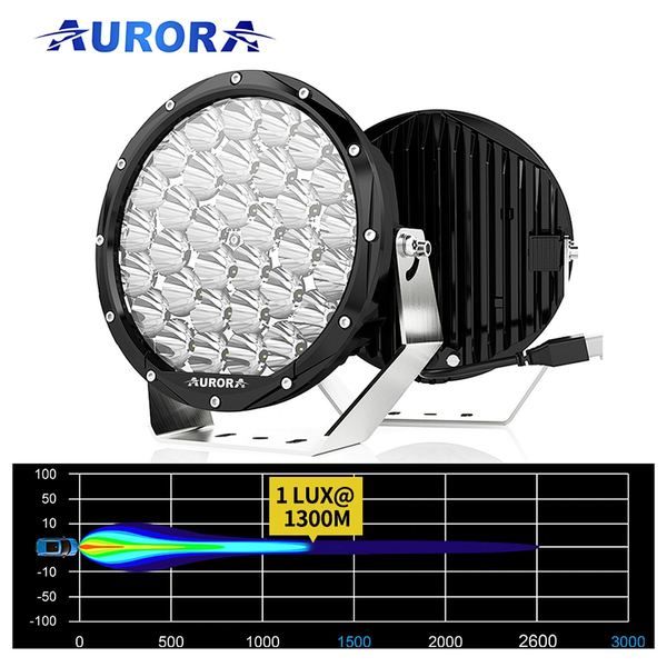 AURORA Super Bright 9" Round Light with Background Light